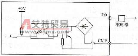 变频器数字量输出端子基本概念