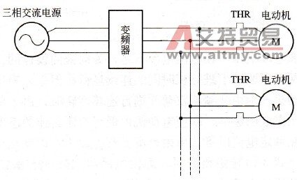 变频器中过载继电器(THR)选择技术方法