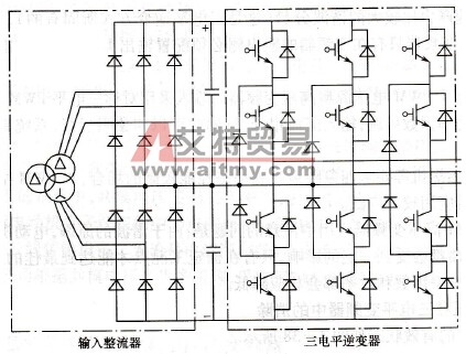 中性点钳位的多电平PWM高压变频器