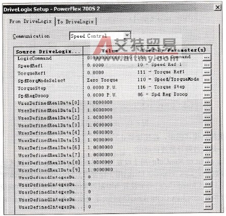 参数与标签的连接