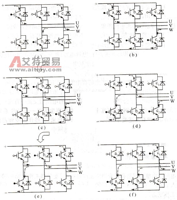 变频器的逆变器的工作过程