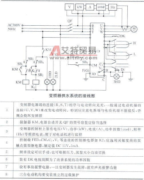 变频器的原理接线图