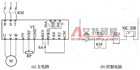 变频调速器正、反转运行控制电路控制原理是什