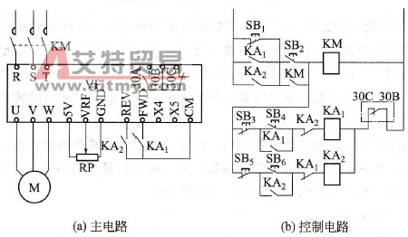 继电器控制变频器正反转电路