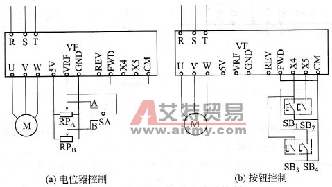变频调速器外接两地控制电路控制原理是什么？