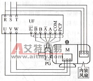 变频电动机特点