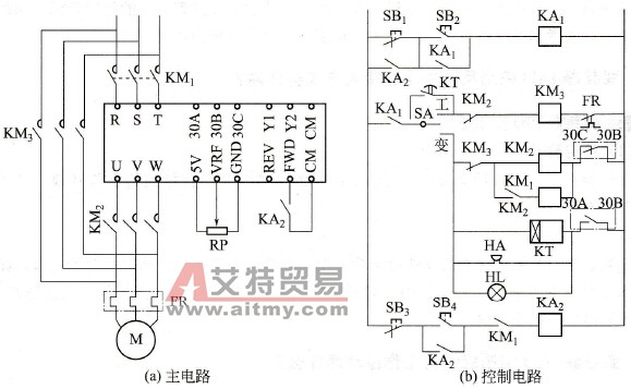 变频与工频切换的控制电路控制原理是什么？
