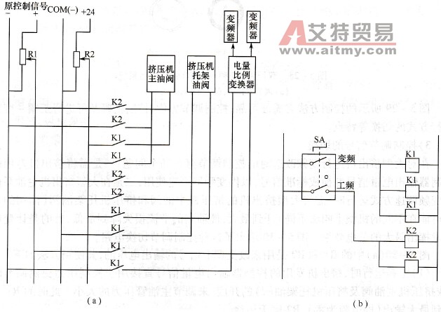控制调节切换电路