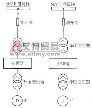 变频器调速系统一次接线
