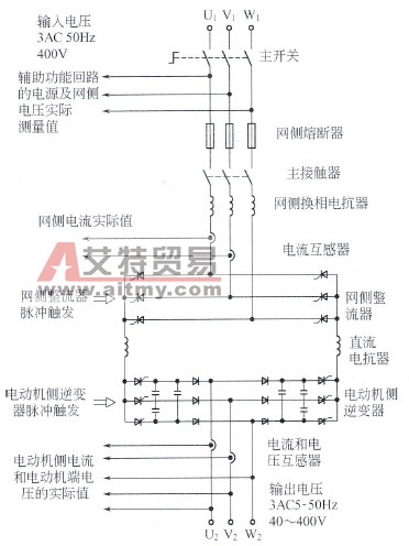 变频器的主回路