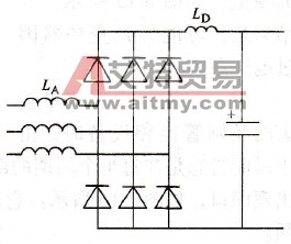 改善变频器功率因数的技术方法
