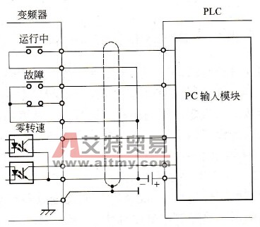 变频器与PLC及上位机连接时接点输出信号注意事