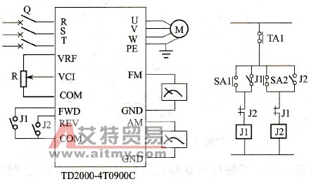 烧结机变频器的控制方式原理图