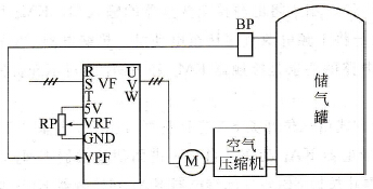 变频器PID调速控制的工作过程是什么？