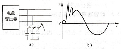 外界对变频器的干扰