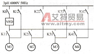 ACS1000中压变频器是如何实现同步切换控制的？