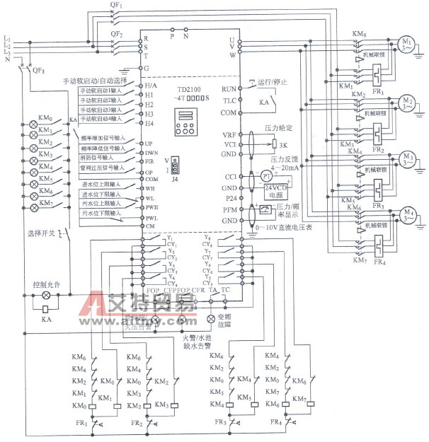 华为电气TD2100供水专用变频器用户密码设定