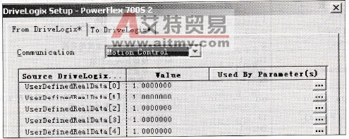 通信格式已设置为Motion Control