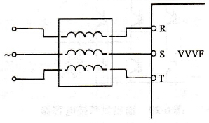 变频器的主要抗干扰措施