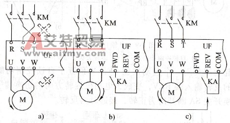 变频器控制电动机的反转控制