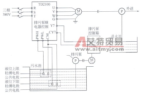 华为电气TD2100供水专用变频器排污泵控制功能