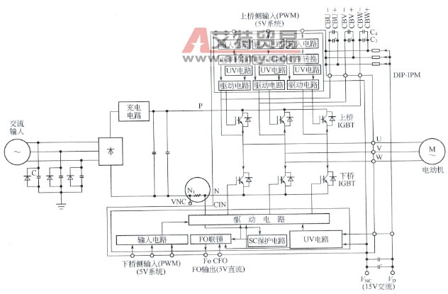 变频式家电用超小型DIP-IPM