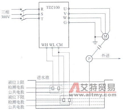 华为电气TD2100供水专用变频器进水池液位检测及