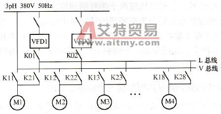 如何实现高压异步电动机变频启动的切换？