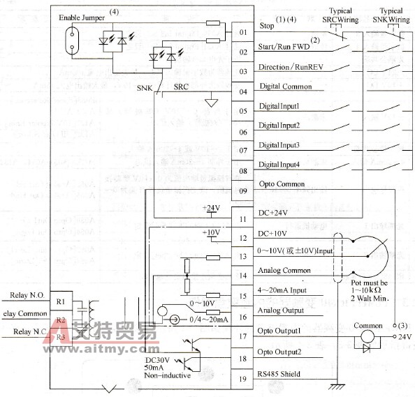 PowerFlex40变频器的I/O端子接线