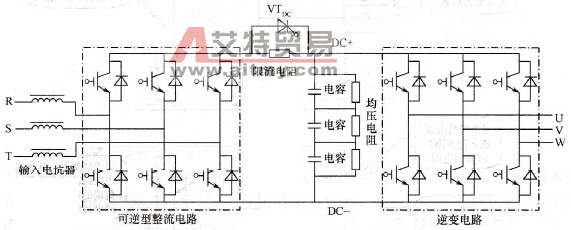 PWM的四象限变频器的能量回馈