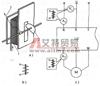 变频器常规测量的适用范围