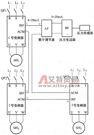 如何实现不用比例给定器实现多台变频器按比例