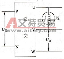 变频器输出电压的测量