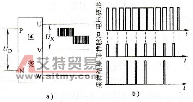 数字电压表测量输出电压