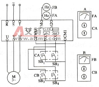 变频调速两处升、降速控制