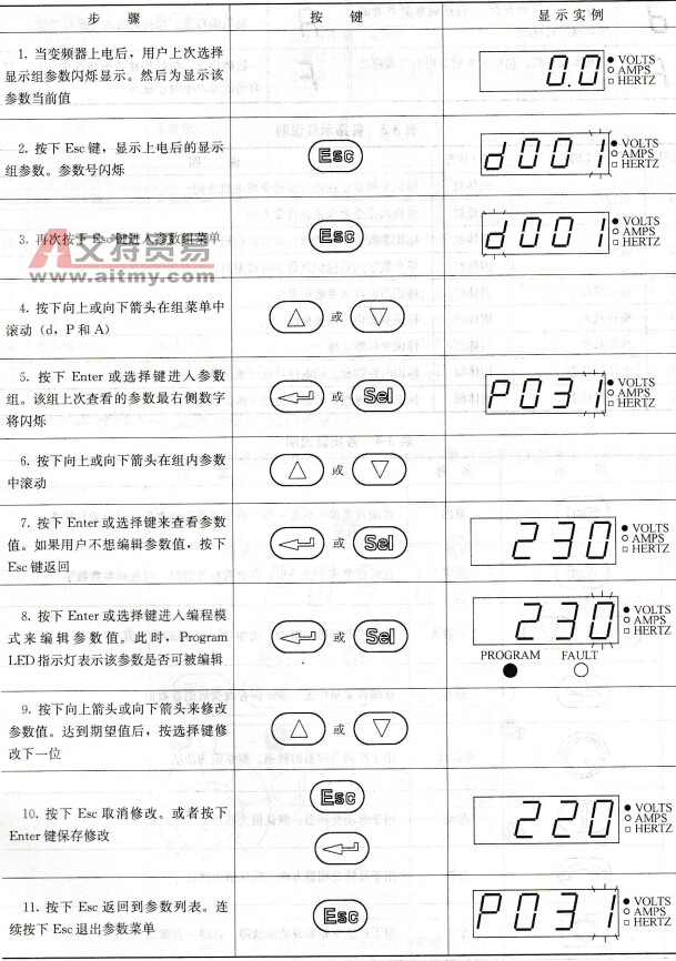 查看和编辑变频器参数