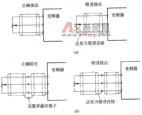 变频器控制电路布线注意事项