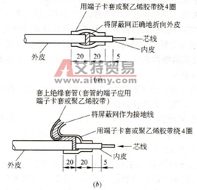 屏蔽线线头处理方式