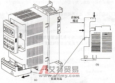 TVF1000系列变频器盖板的拆卸安装图