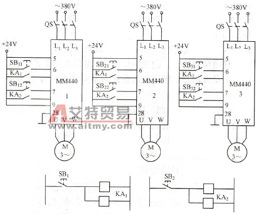 MM440变频器的同步运行