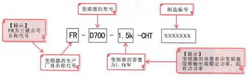 变频器的容量铭牌标识
