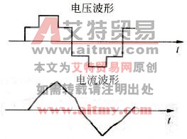  电压型变频器的输出电压和电流波形