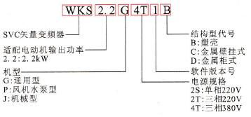 威尔凯变频器铭牌标识及其含义