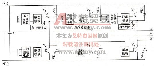 变频器驱动电路的电源