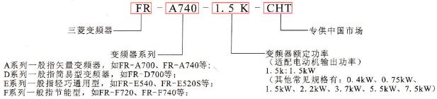 三菱变频器铭牌标识及其含义