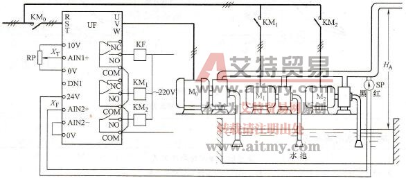 西门子MM430系列变频器在水泵变频调速中应用实例