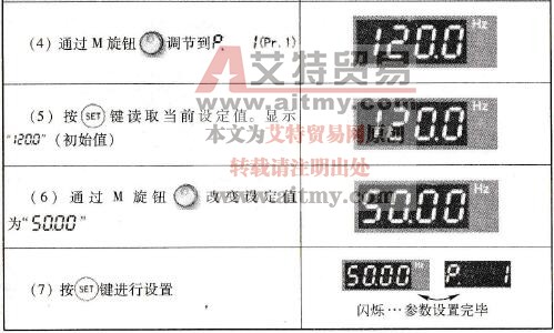设置变频器上限频率