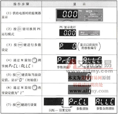 参数清除、参数全部清除的操作