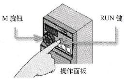 三菱FR-A740变频器的PU操作模式