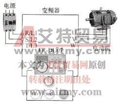 PU运行操作方式接线图